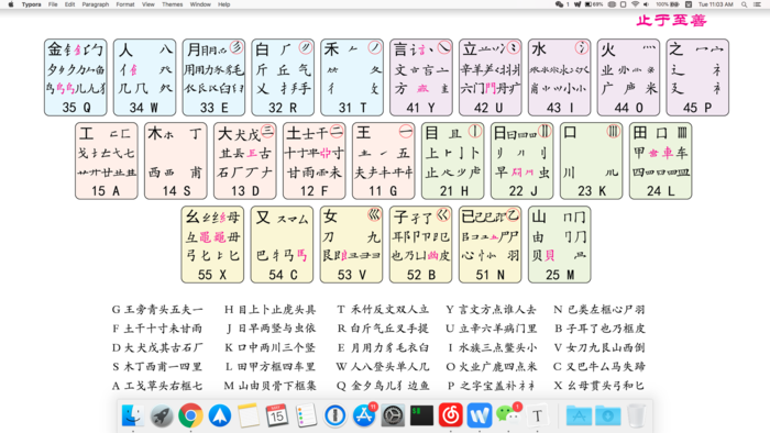 98 字根桌面