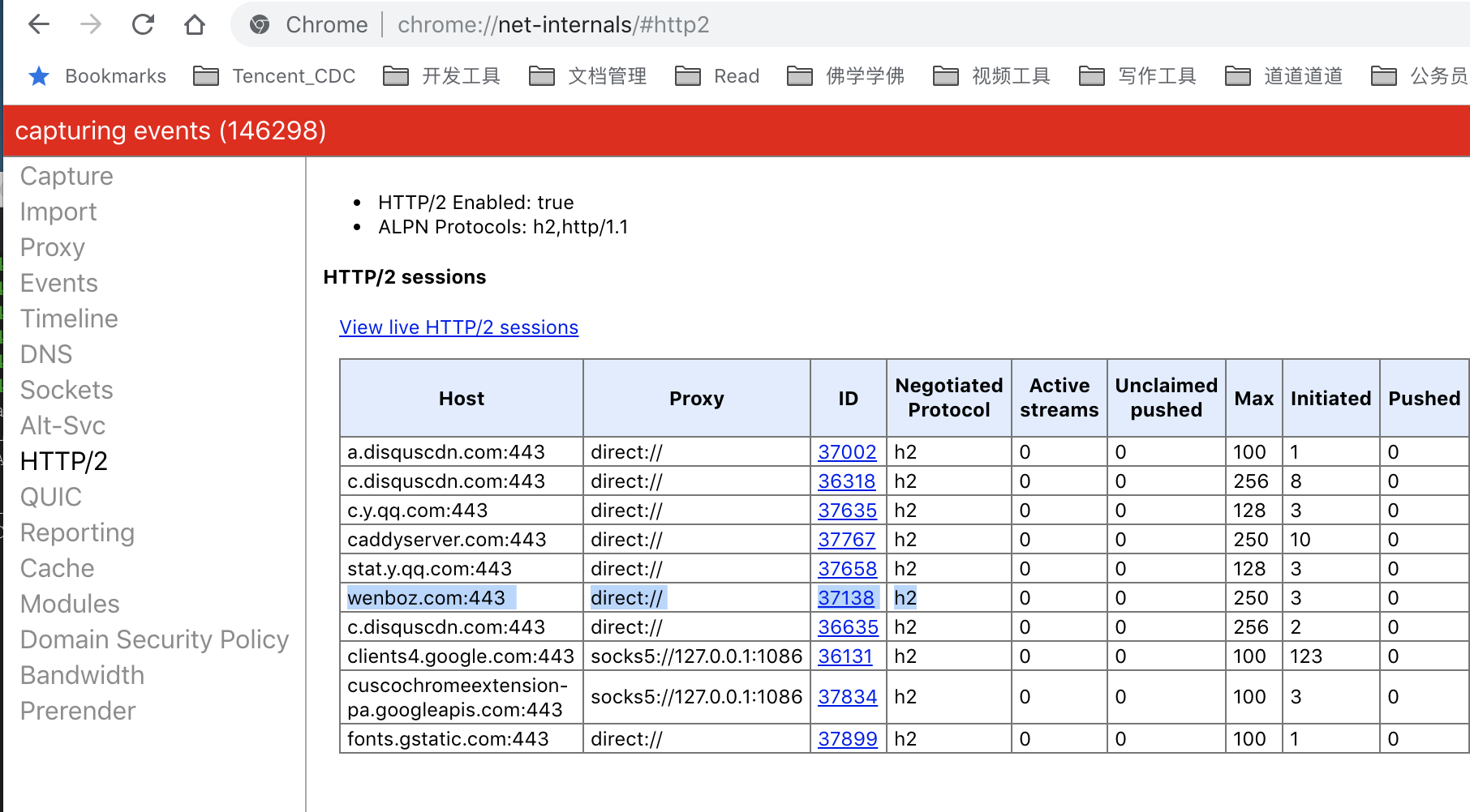 HTTP/2 已开启